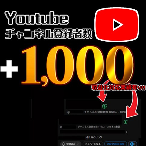 Youtubeチャンネル登録者数1000人増します 先着５名！ 基本増加量+25％UP!! 収益化実績あり！ イメージ1