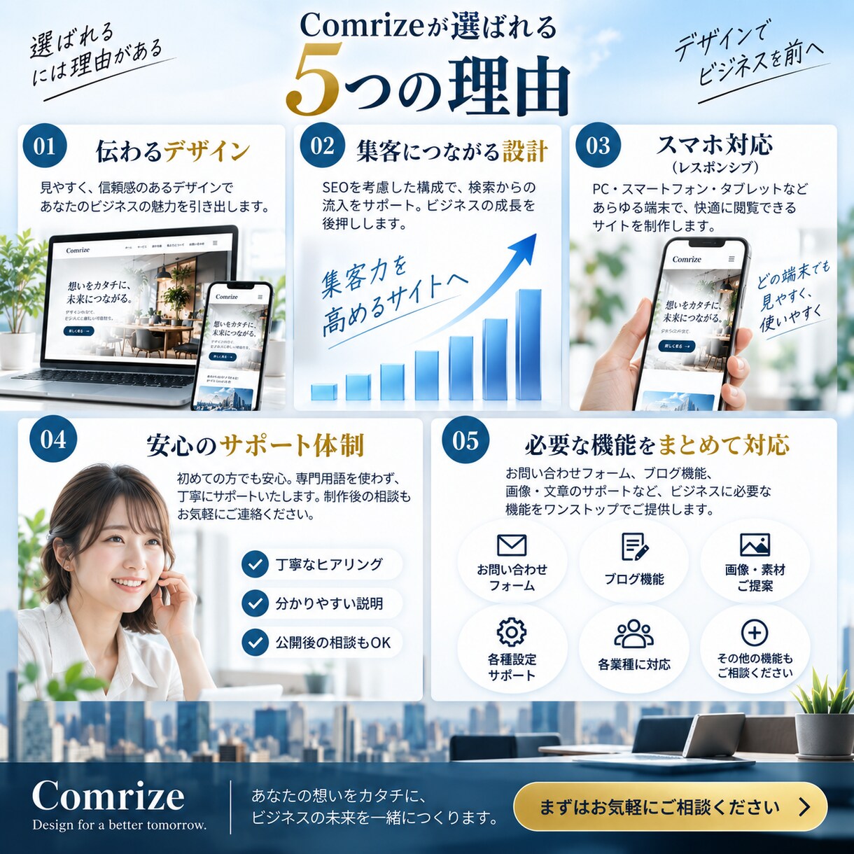 集客・信頼につながるホームページを制作します デザインからスマホ対応まで。初めての方も丁寧にサポートします イメージ3