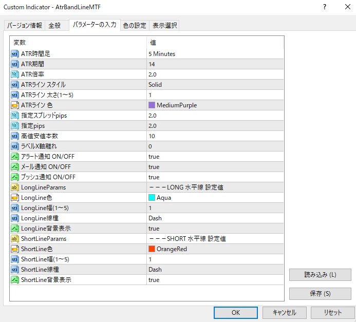 AtrBandLineMTFます トレードの補助に！製作費18万円のMT4用オリジナルインジ イメージ3