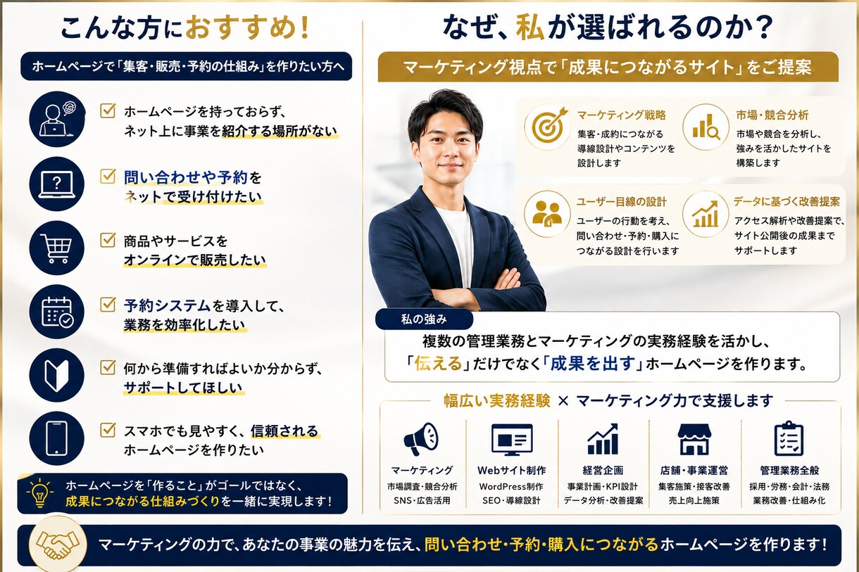 ゼロから集客販売予約に繋がるホームページ制作します Webサイト、EC・顧客予約システム連携までフルサポート イメージ2
