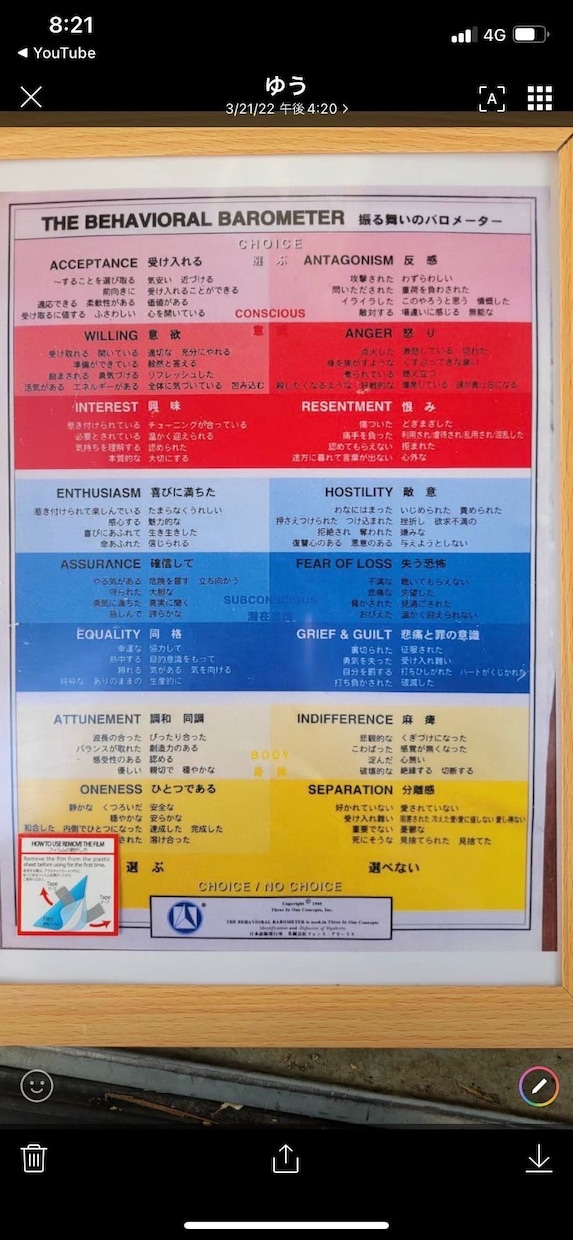 悩みを通して学びます 悩みや不快な状態から学べる素晴らしい体験をしてほしい。 イメージ1