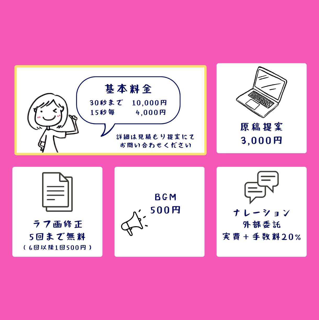 100％手描きのアニメーション作ります あなたの想いに寄り添ったアニメーション動画を作成します イメージ2