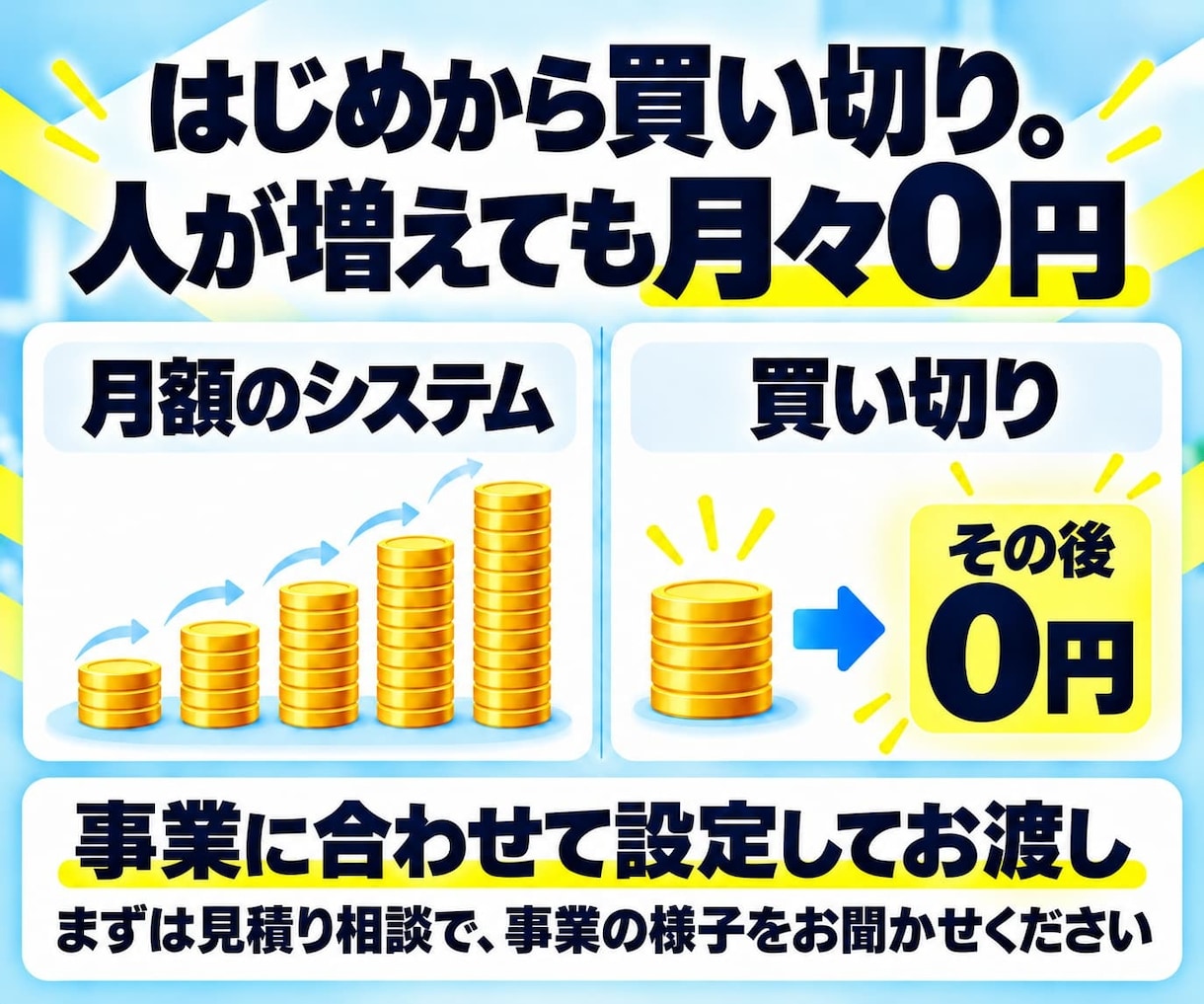 買い切りQRタイムカード｜給料計算まで自動化します 質問に答えるだけ。事業専用にカスタマイズ、届いた日から使える イメージ9