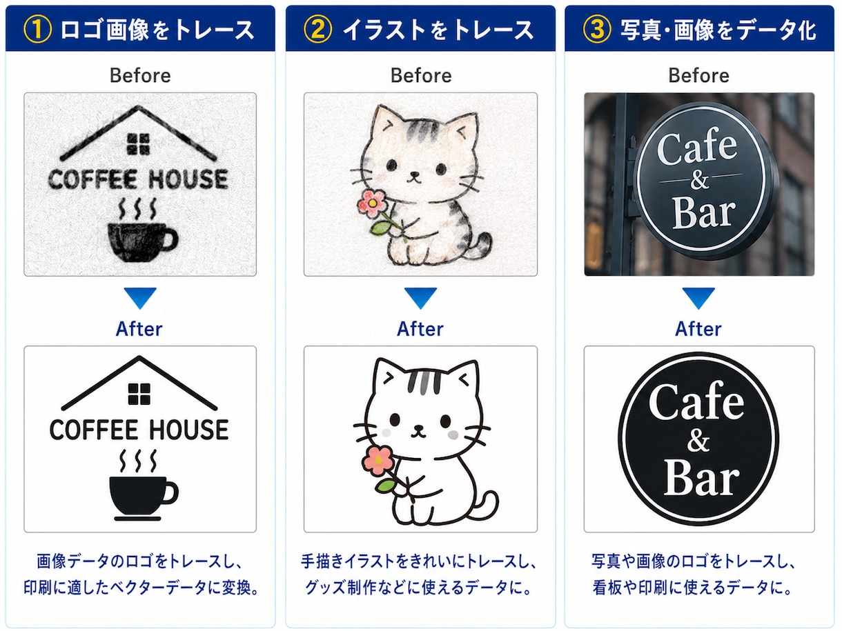 画像から看板用等のイラストレータデータを作成します 画像データを印刷業者に出せるAI・PDFデータへ整えます イメージ4