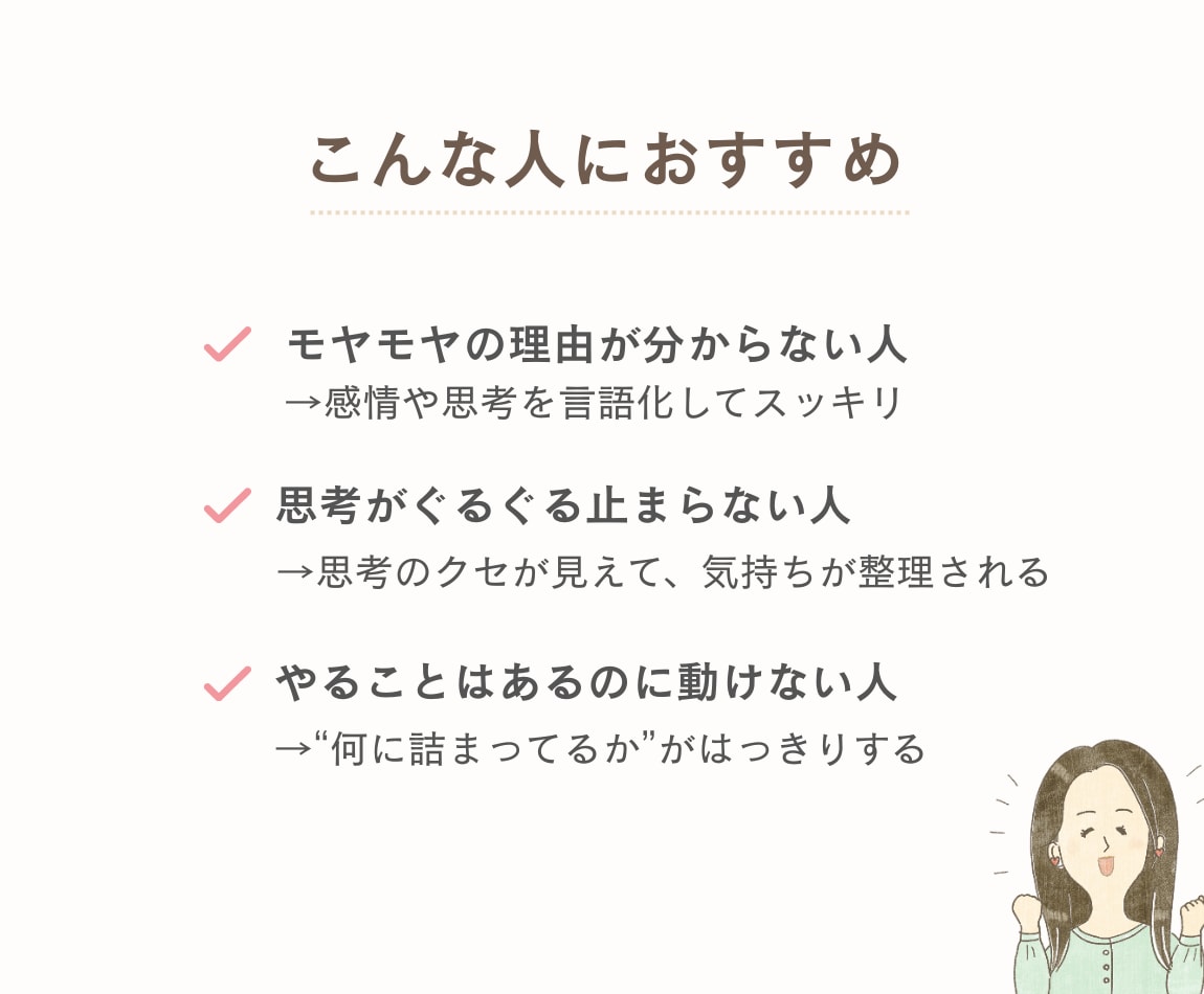 コーチングでモヤモヤ解消します 思考と気持ちのごちゃごちゃを整える時間 イメージ2