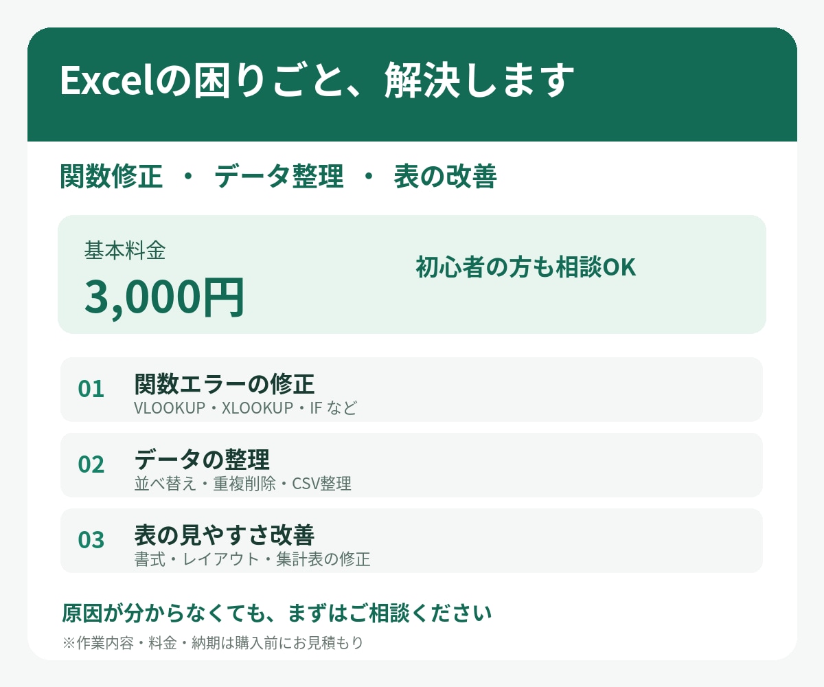 Excelの関数修正・データ整理を代行します 関数エラーの原因が分からなくてもOK！丁寧に対応します イメージ1