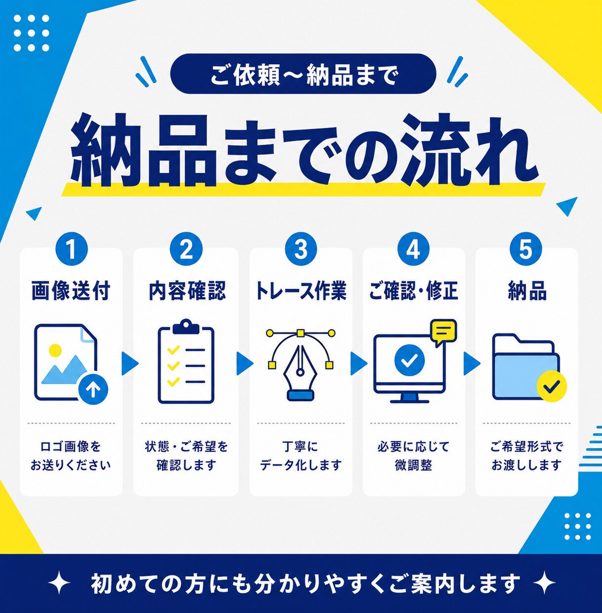 AIで生成した画像、ベクター化します 他社でベクター化を断られた画像ありますか？ イメージ3