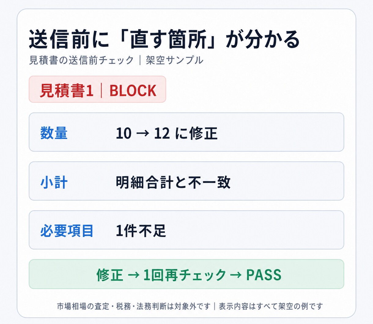 見積書の送付前チェックをします 計算・数量・抜け・重複をまとめて確認します イメージ2