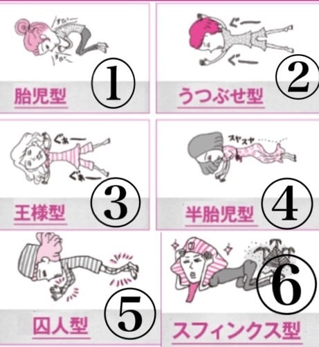 寝相から性格のタイプが分かります うつ伏せ、あおむけ、横向き、、、あなたの寝相は？ イメージ2