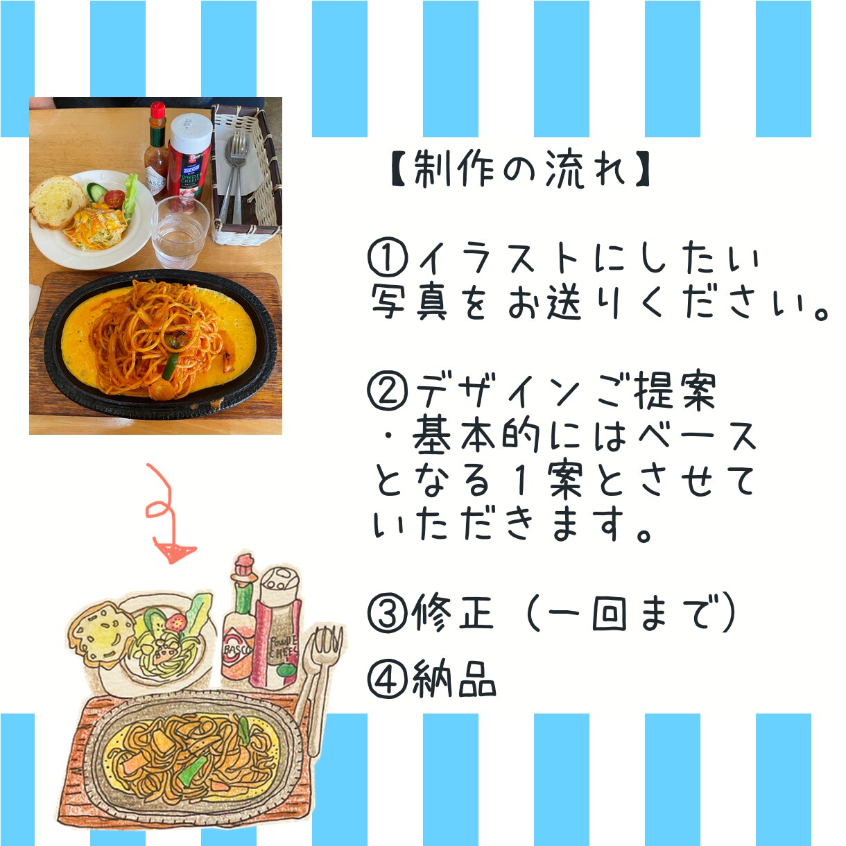 色鉛筆画　手描きのフードイラストを作成します 食べ物の写真をあたたかみのある手描きイラストにします。 イメージ3