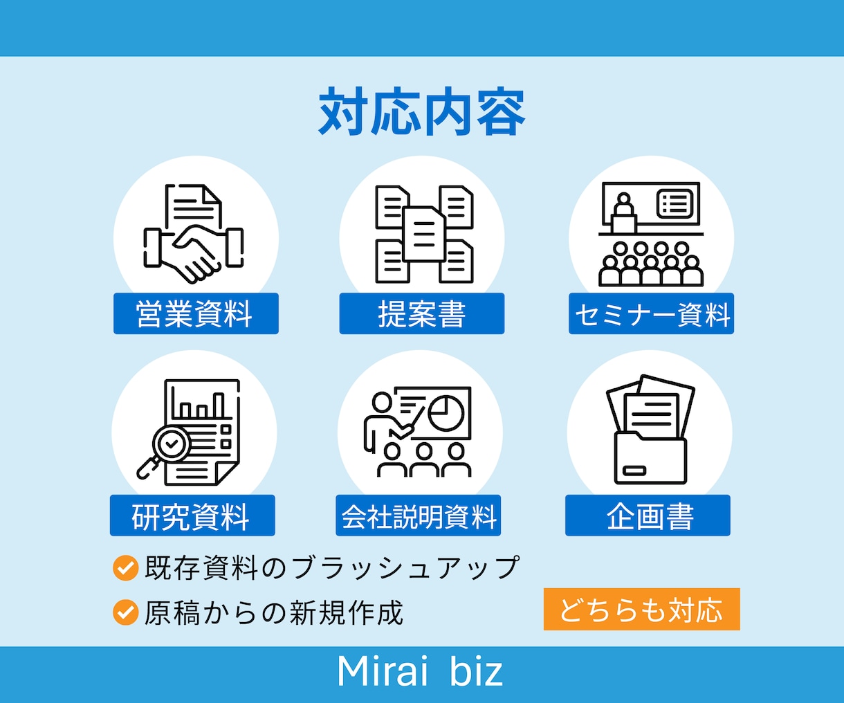 ビジネスの価値が伝わるスライドを作成します 相手や目的に合わせて整えるビジネス資料を制作 イメージ6