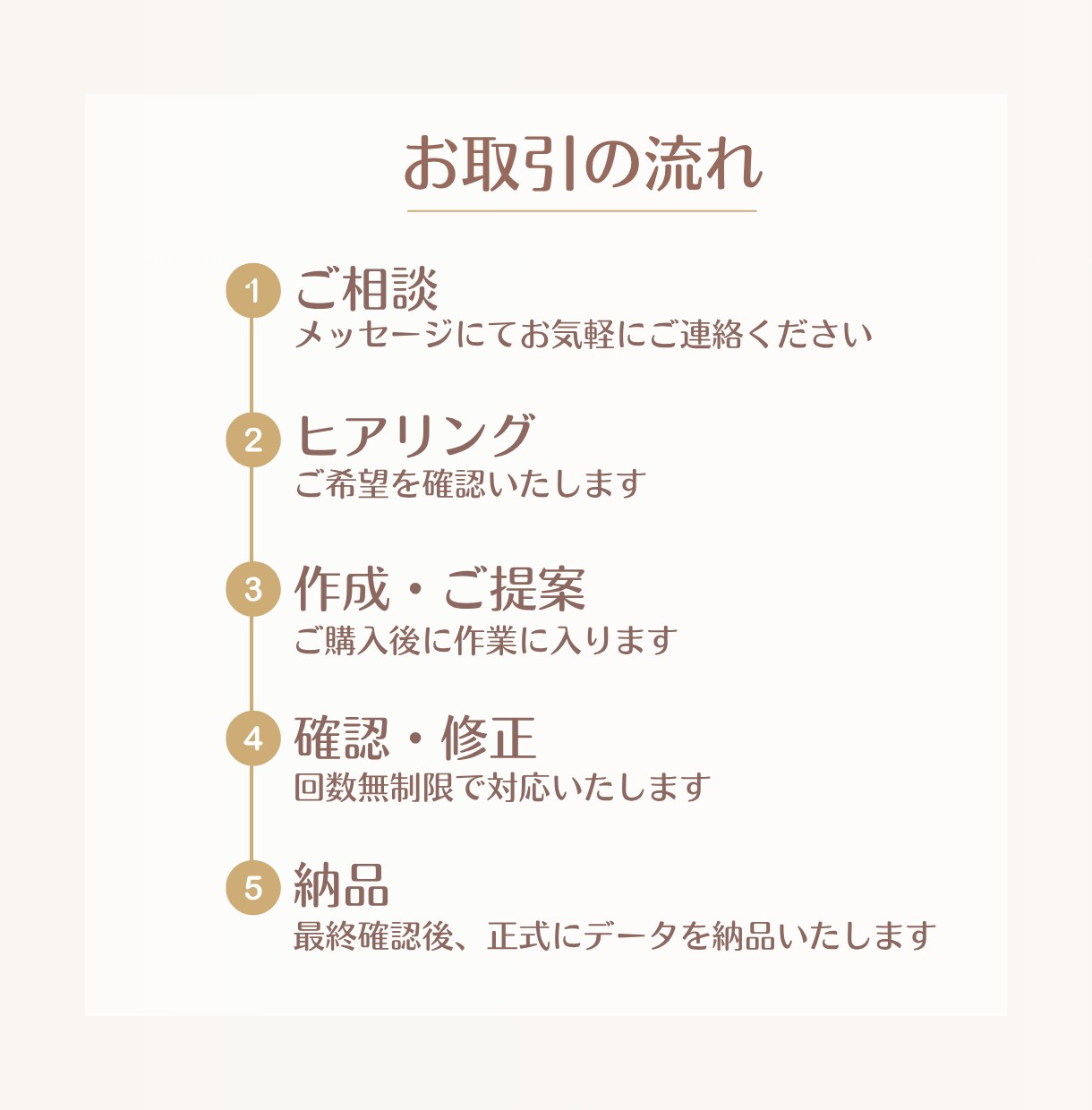 Instagramフィード投稿デザイン作成します 見やすく温かみのある投稿をお作りします！ イメージ2