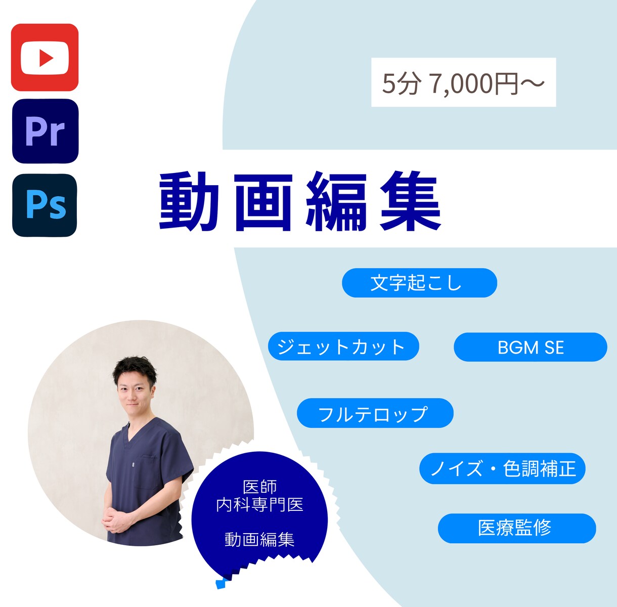 医師が動画編集の代行を行います エンタメ系から医療コンテンツまで幅広く対応！ イメージ1