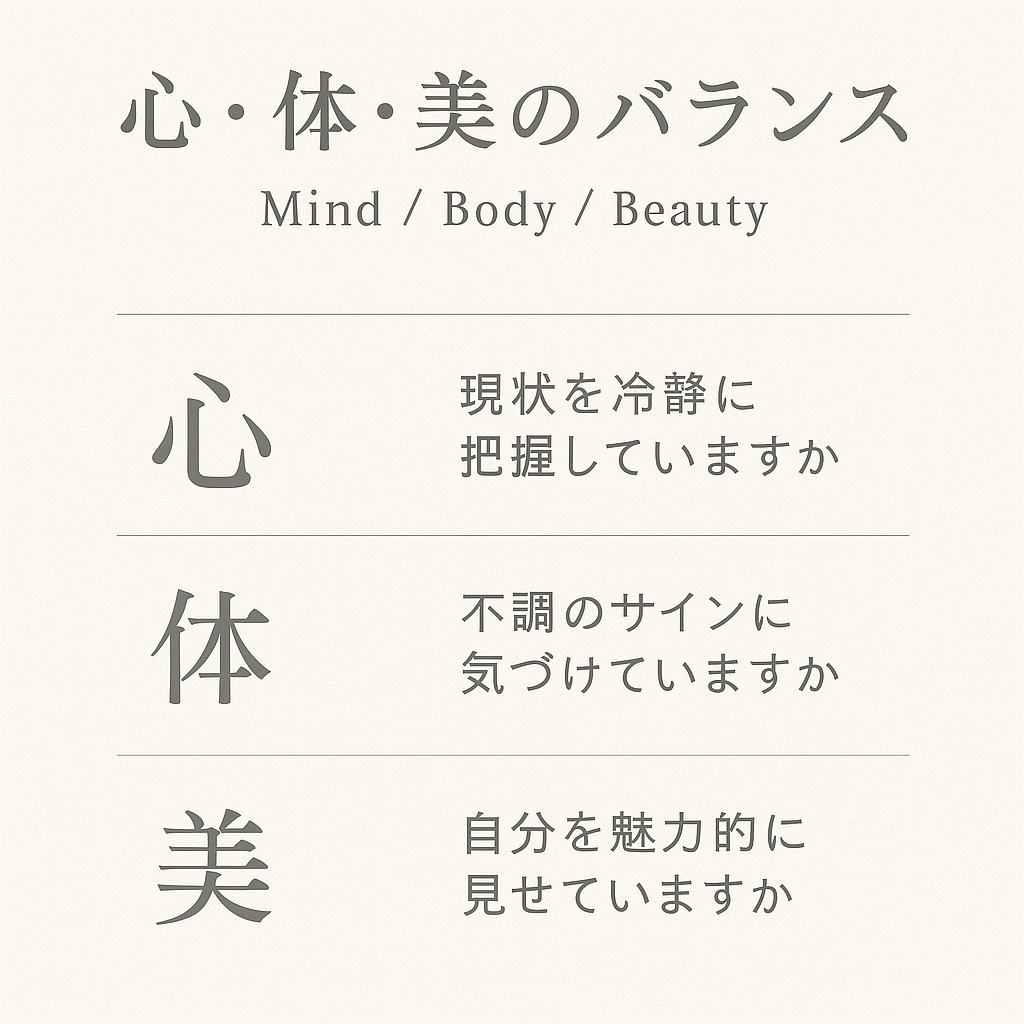 心・体・美バランス/セルフ診断できます チェックするだけで今の状態と整え方が分かります イメージ3