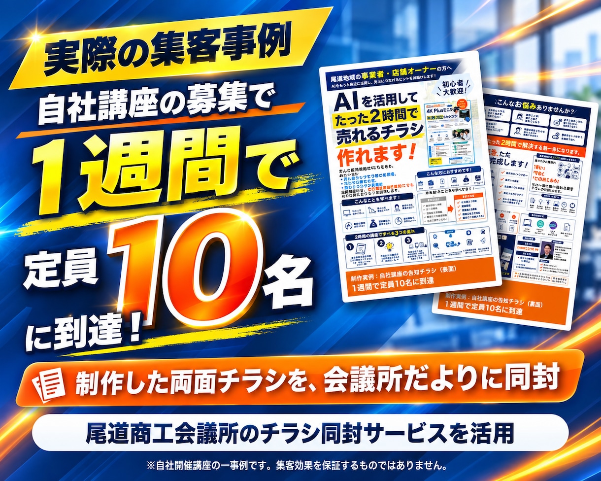 原稿なしOK！集客チラシを文章・構成から作成します 何を書けばいいか分からない段階から一緒に整理します イメージ2