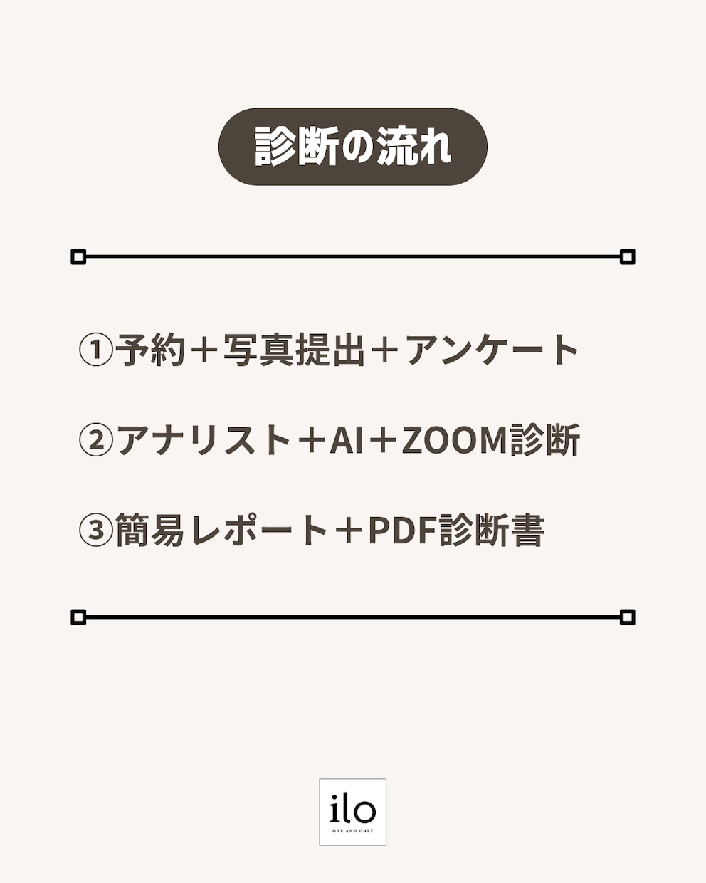 写真とオンラインで似合う色とスタイル診断します 12タイプカラー × 10タイプスタイル × 6タイプ顔印象 イメージ7