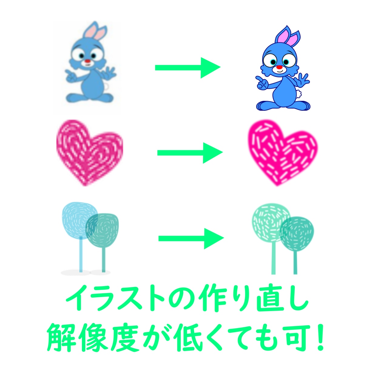手描きイラストをデジタル化いたします デジタル化してオリジナルグッズ作成に利用しませんか？ イメージ2