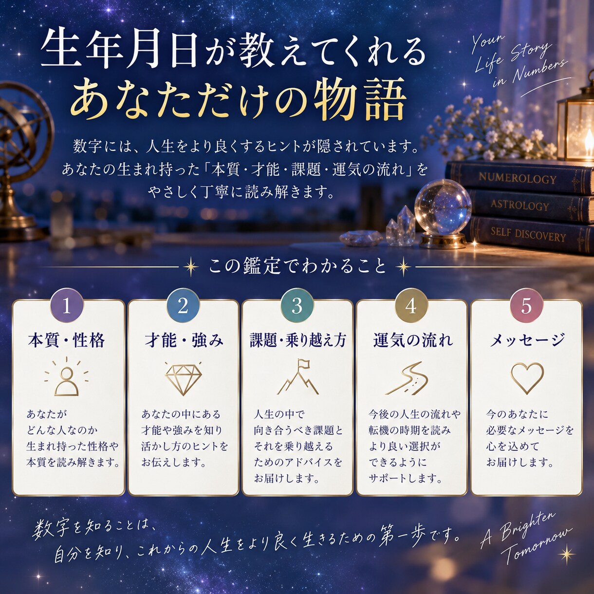 数秘術であなたの本質と未来を読み解きます 生年月日から才能・恋愛・仕事・人生の流れを鑑定 イメージ2