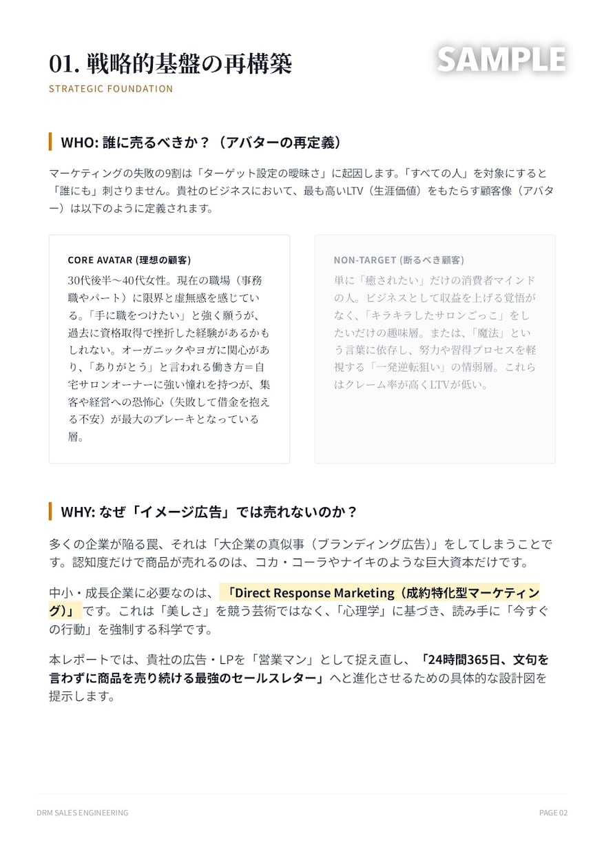 成約の全法則を投入。LPを科学的に再設計します 過去実証された「売れる型」だけで論理的に改善案を提示 イメージ2