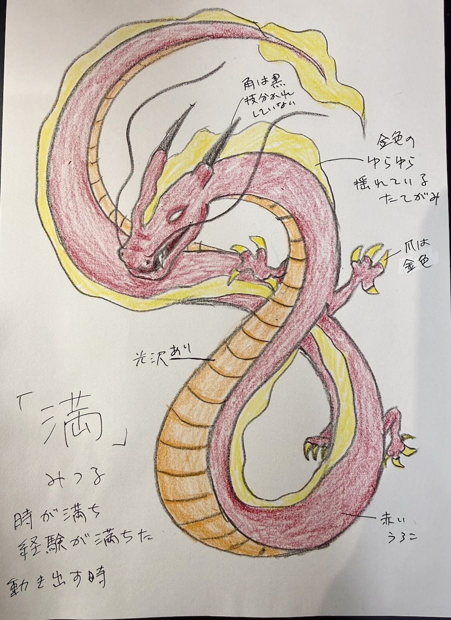 あなただけを守護する龍を宿らせます 龍使いになりたい方へ⭐︎パワフルな龍を眷属にしませんか？ イメージ1