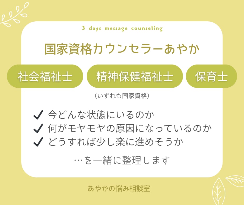 3日間心の専門家がメッセージでカウンセリングします あなたの気持ちに寄り添いながら、一緒に心の整理をします イメージ4