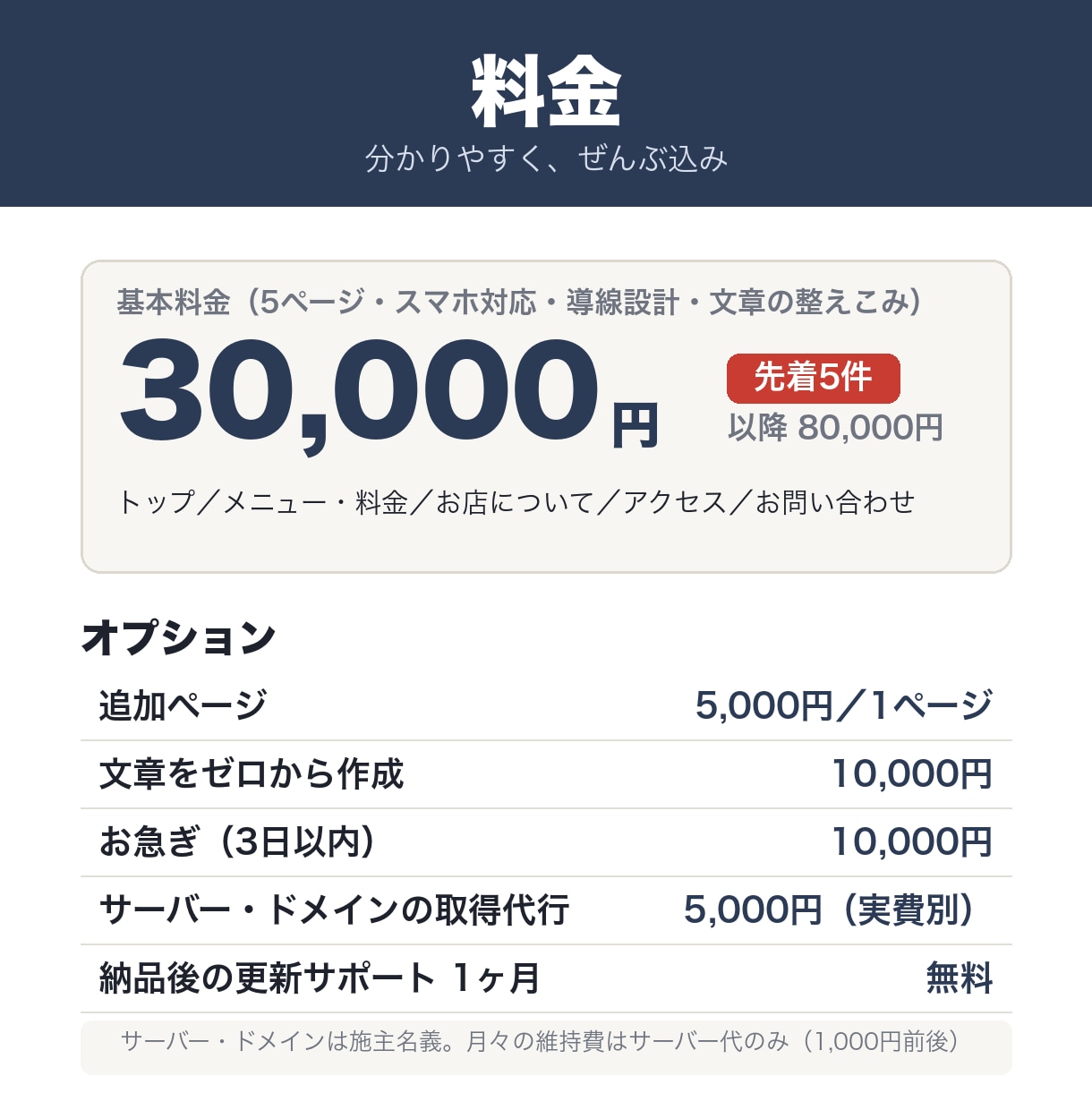 お店のホームページを、伝わる導線で作ります WordPress・スマホ対応・5ページ・文章の整えこみ込み イメージ2
