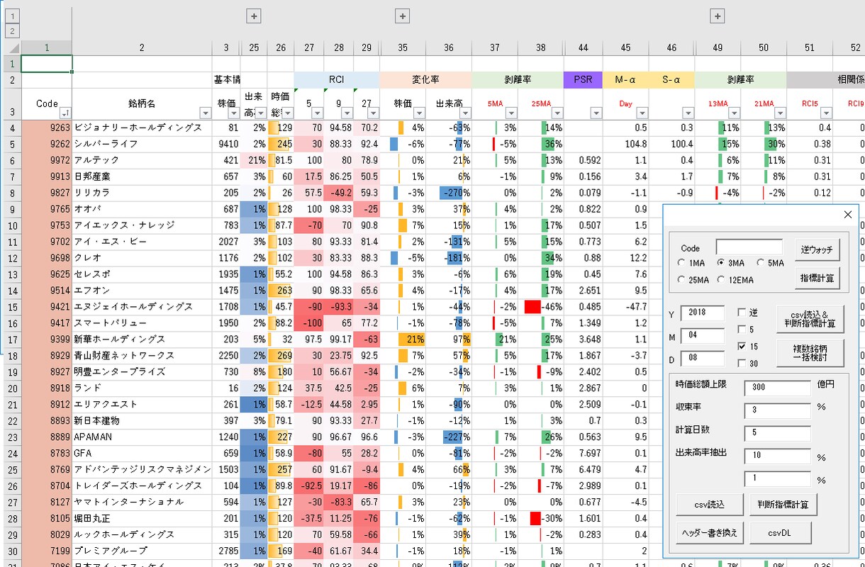 VBA・マクロ何でも相談☆ビデオ説明も対応します これはマクロで出来そう？VBAのコード教えて！等お答えします イメージ1