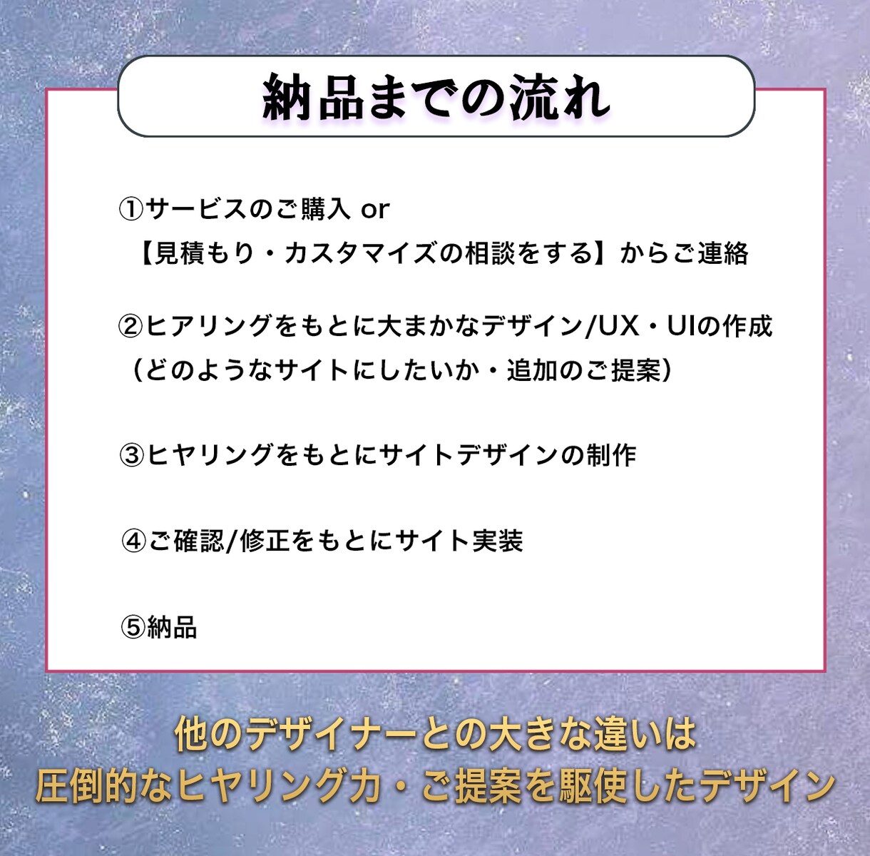 想いを形に！オリジナルサイトを作成します 圧倒的な提案力で新規作成からリニューアルまでお任せください！ イメージ4