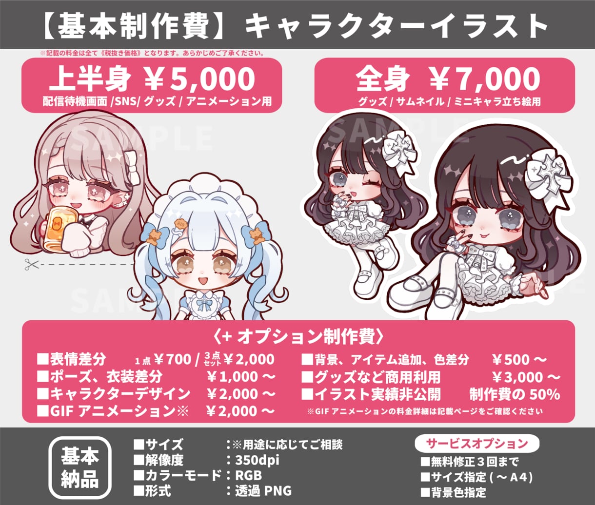 ミニキャラ(デフォルメ)イラスト描きます 商用利用可◎かわいい系イラストを 配信活動やグッズに イメージ2