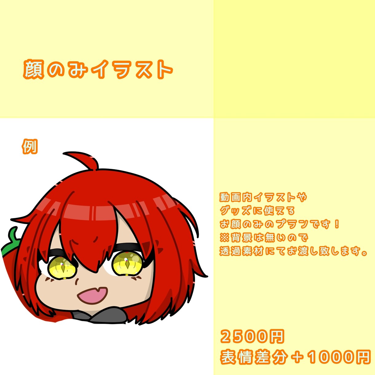デフォルメキャラ描きます 商用利用◎SNSアイコンやグッズに使えるミニキャラを描きます イメージ2
