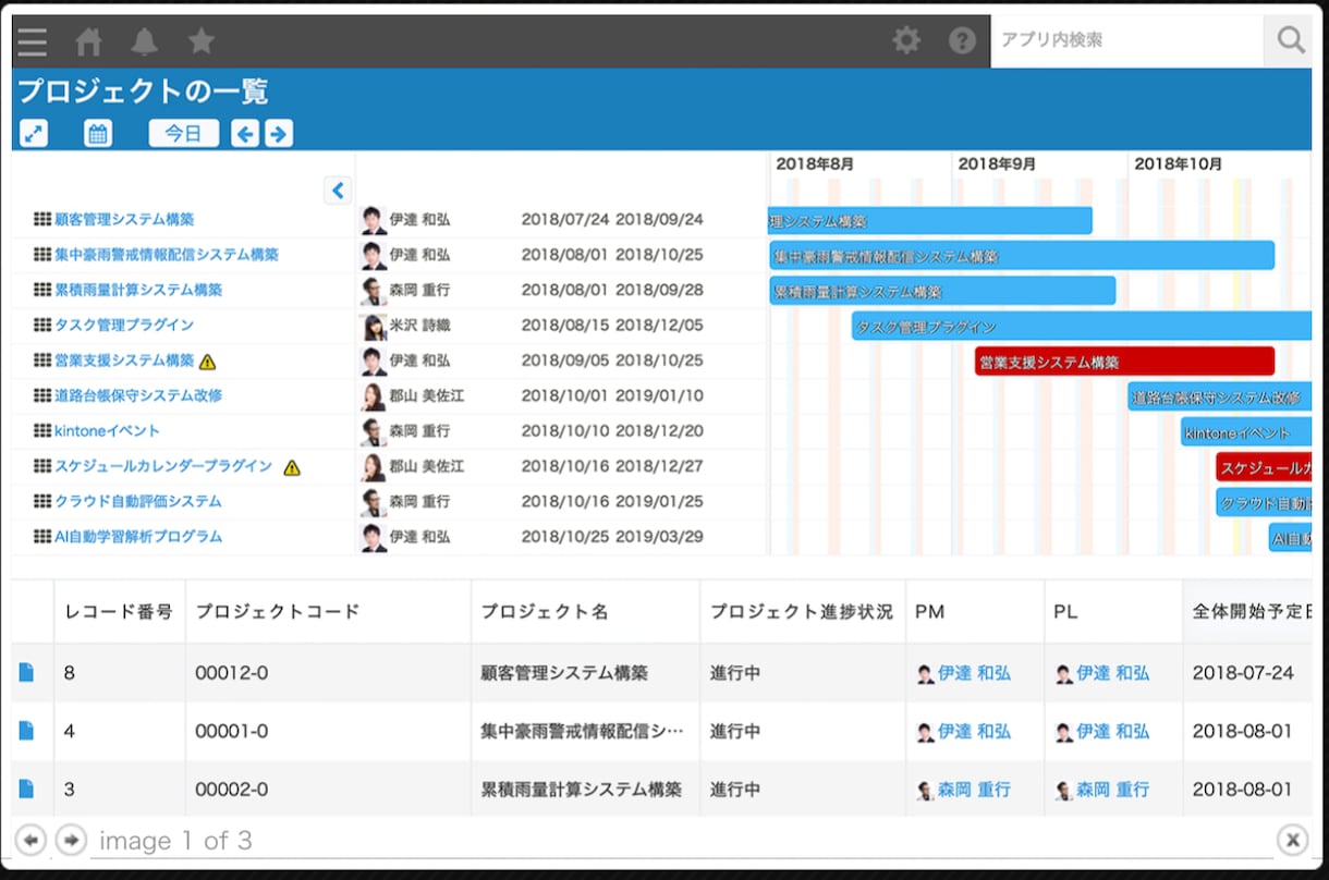 kintoneで欲しい機能を実現します 自動化・帳票出力・グラフ機能などでカスタマイズ！ イメージ5