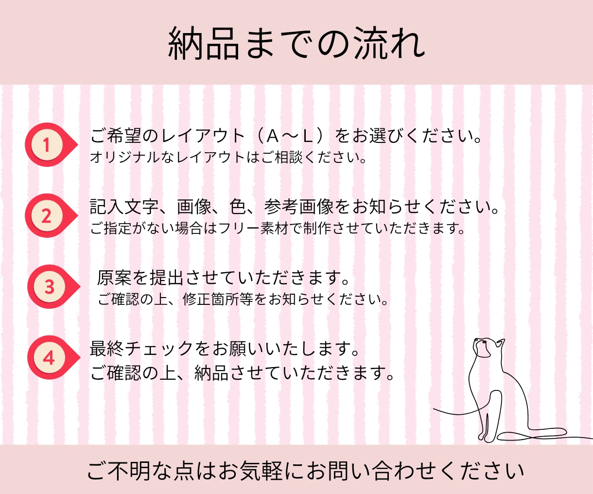 集客率ｕｐ！ＬＩＮＥリッチメニュー作成します オリジナルデザインで公式LINE運用を丁寧にお手伝い イメージ2