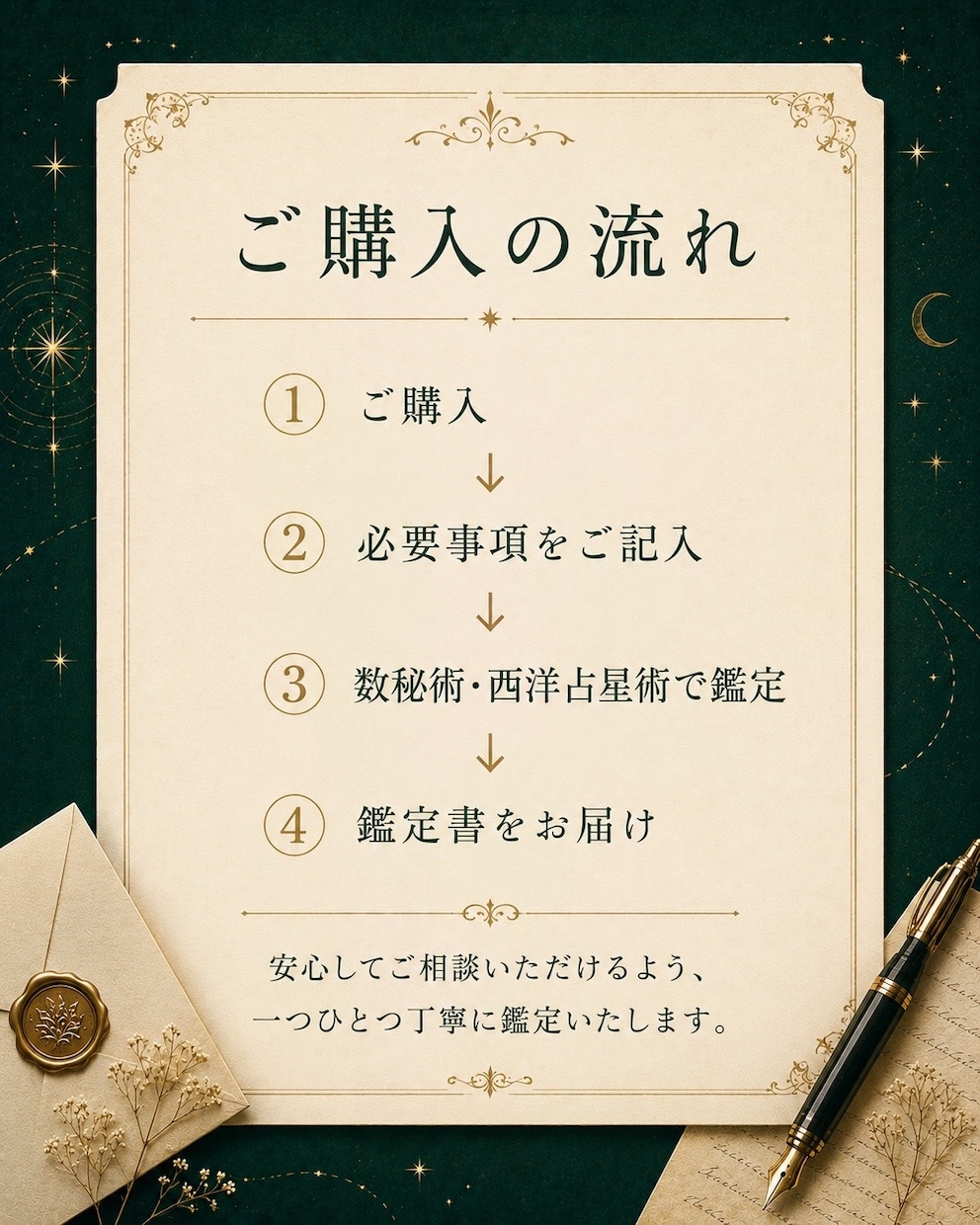 彼の本音・深層心理を詳しく鑑定します 彼の気持ちを深く読み解き、今後の向き合い方までお伝えします イメージ5