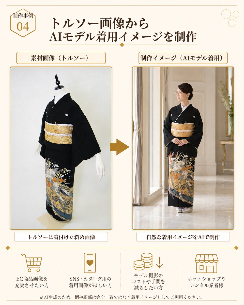 あなたが売りたいその着物、AIモデルが着こなします トルソー画像からEC・SNS向け着物モデル着用イメージ制作 イメージ5