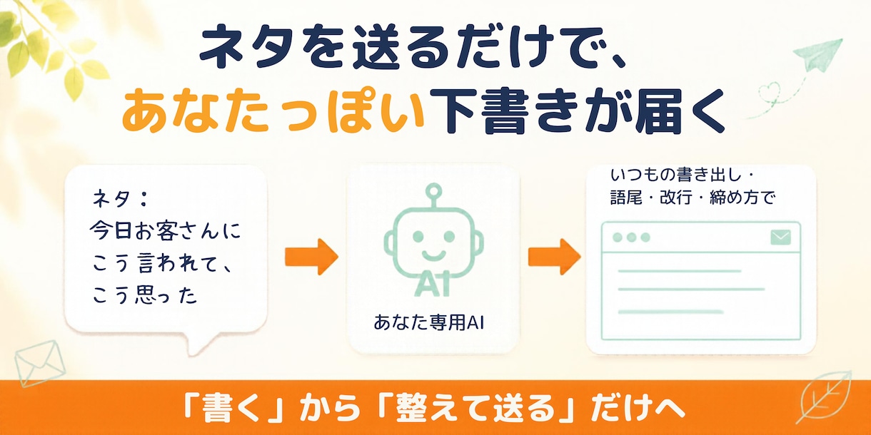 Claude・ChatGPTでメルマガAI作ります ネタを送るだけで、あなたっぽい下書きが出てきます イメージ3
