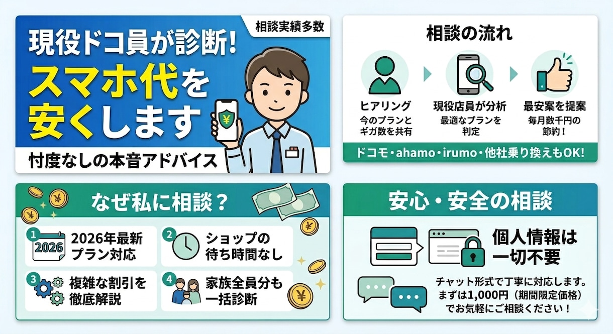 ドコモ新プラン移行・乗り換えを最安診断します 他社比較・ポイ活還元も網羅！現役のプロがスマホ代を徹底削減 イメージ1