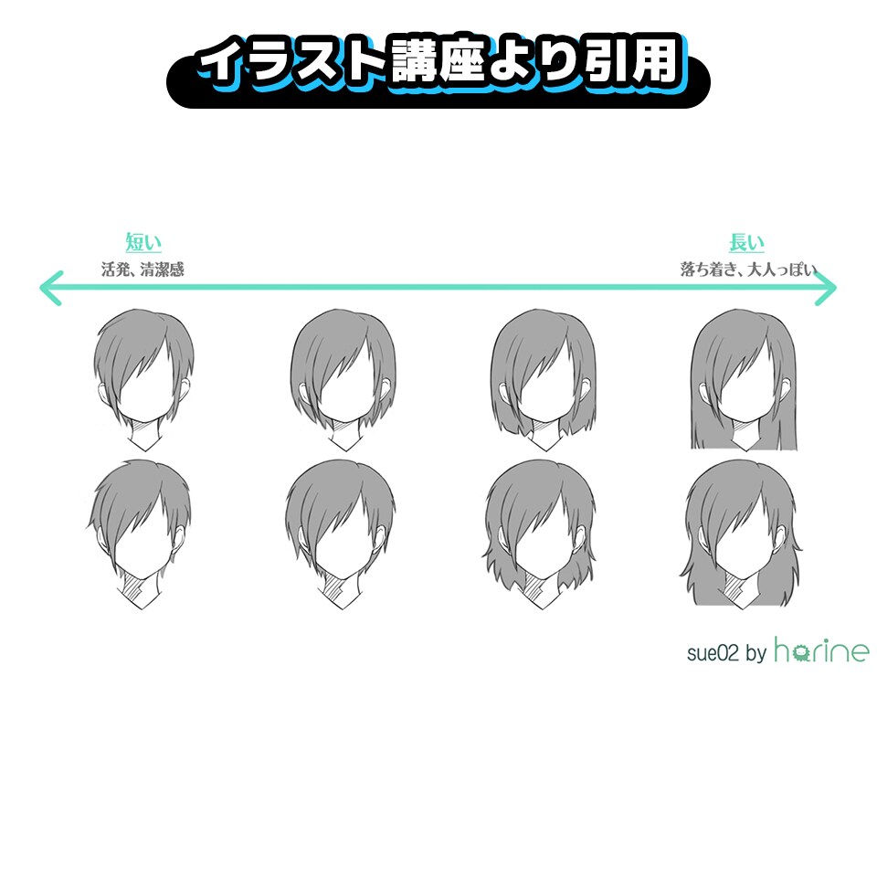 監修＆制作歴10年以上！イラストを添削します 【イラストレーター志望者歓迎】老若男女モンスターOK イメージ6