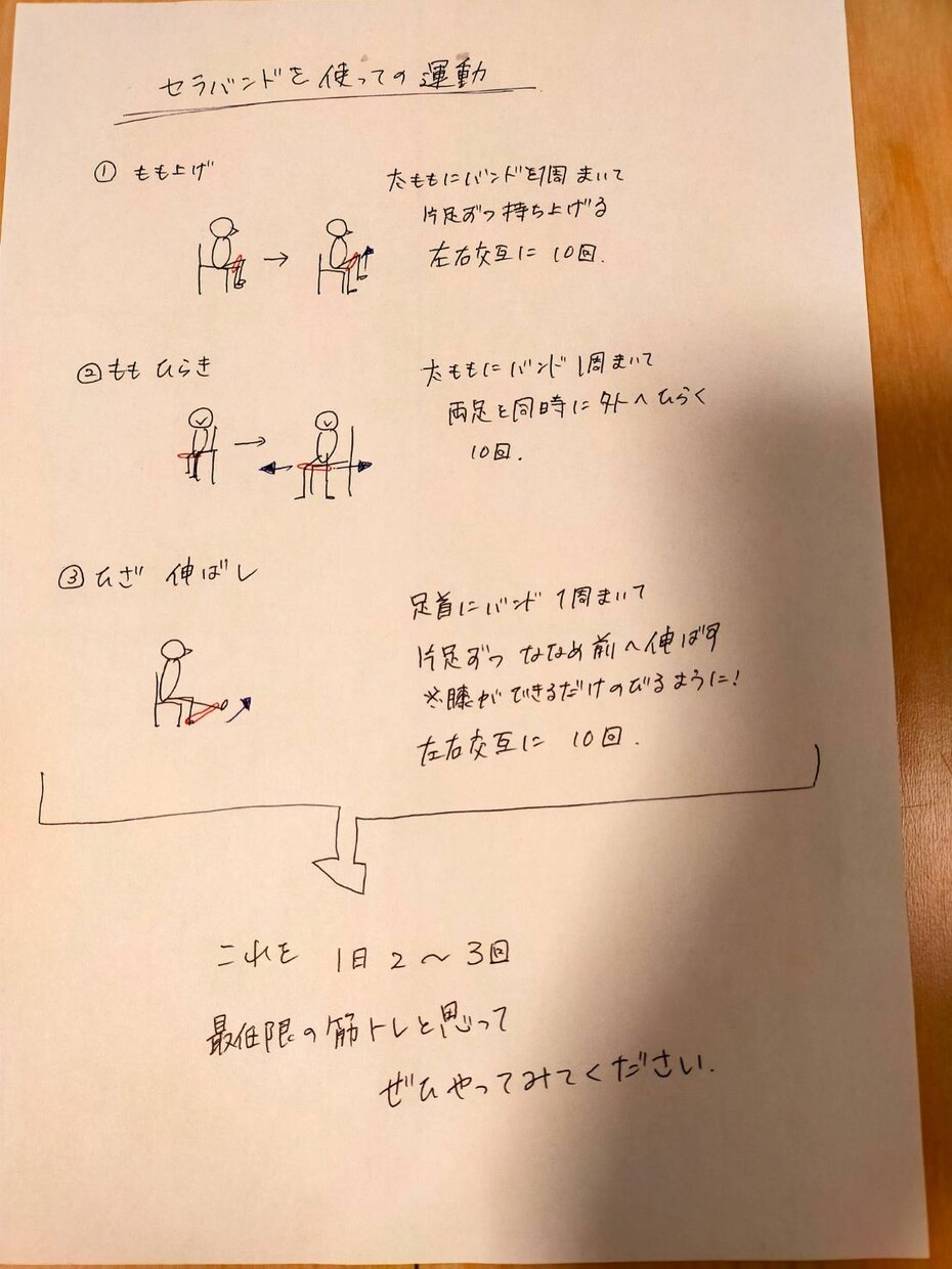 作業療法士・理学療法士の学生・新人をお手伝いします 実習レポートや目標設定・訓練メニュー立案はお任せください。 イメージ1