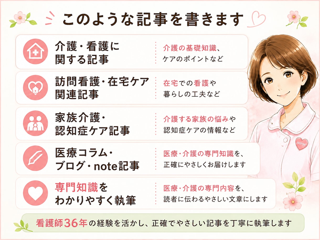 看護・介護の記事を、わかりやすく執筆します 訪問看護・介護・精神科経験を活かしてブログ記事にも対応します イメージ2