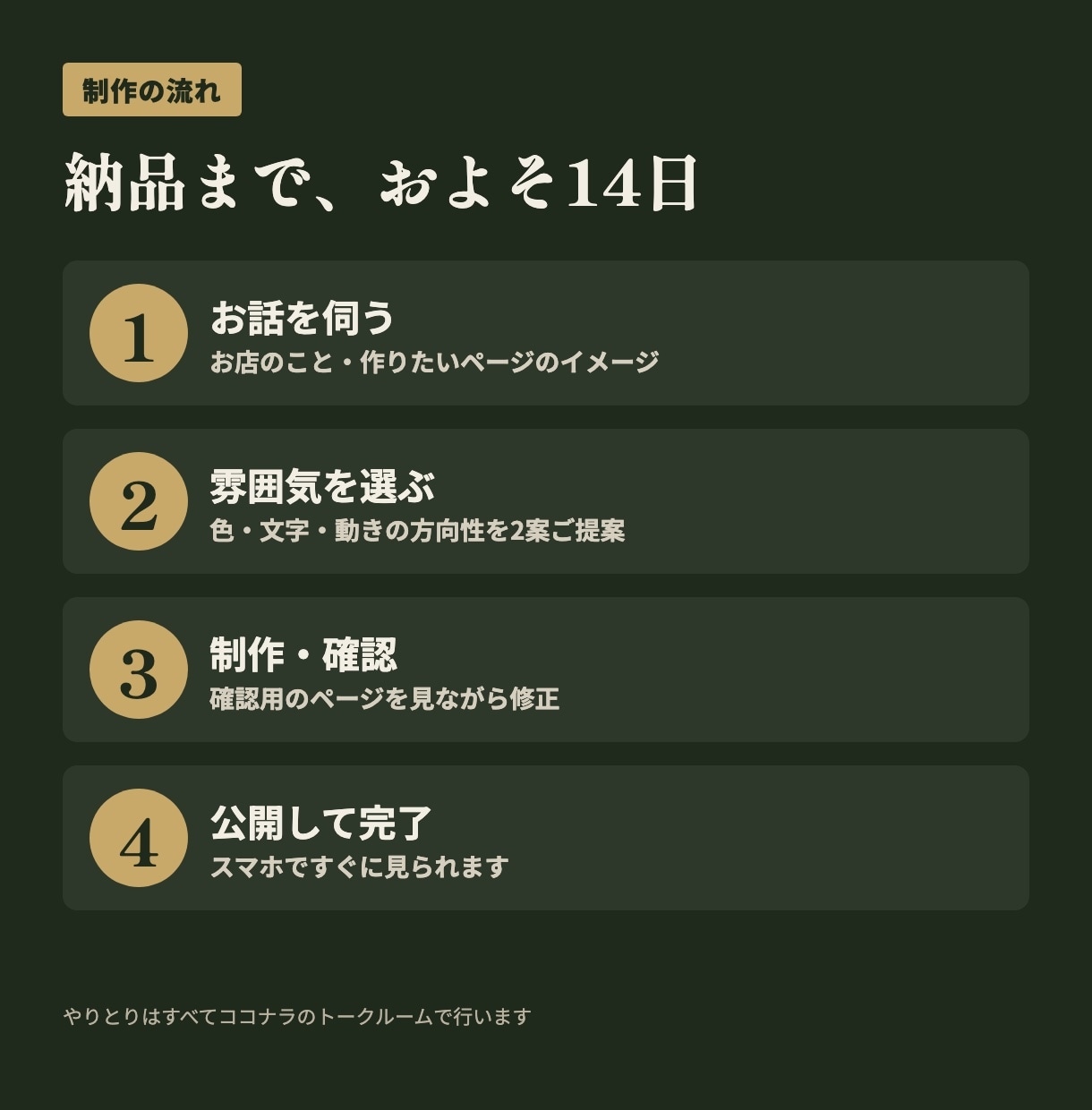 整体院・サロン・飲食店のLPを作ります スクロールで動く、お店の雰囲気が伝わるデザインで イメージ4