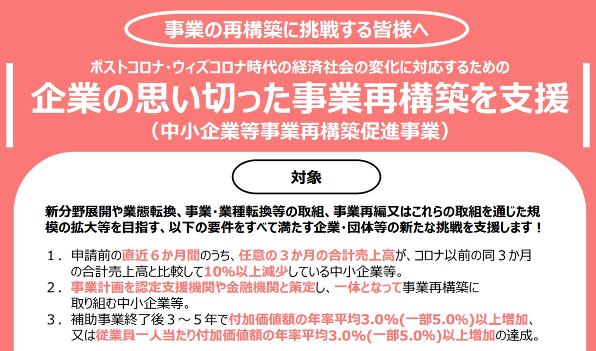 8000万円給付される補助金の申請サポートします どのような方でもお気軽にご連絡下さい！ イメージ3