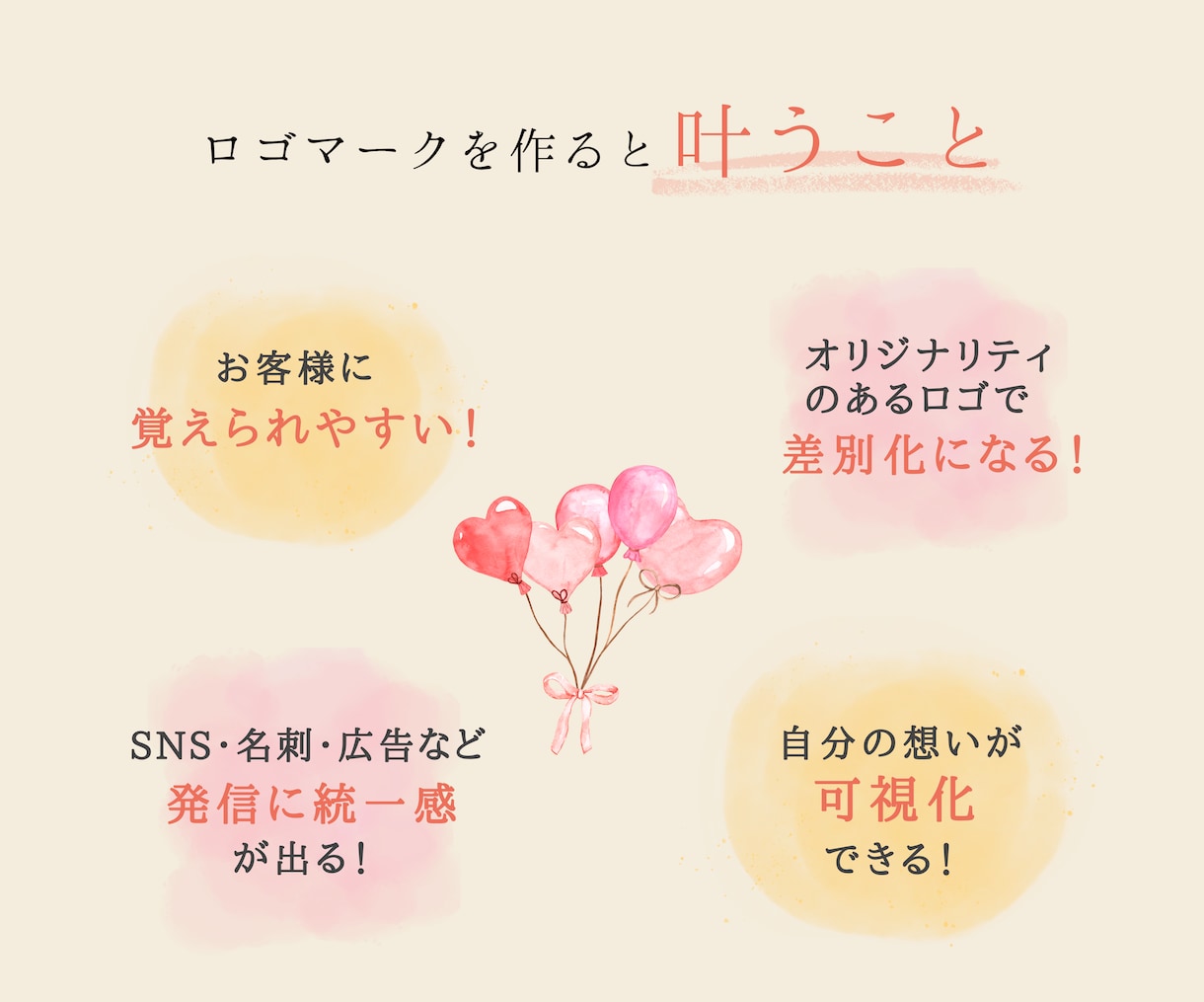 手描きにこだわった世界にひとつのロゴをお作りします あなたの世界観を優しいイラストのロゴマークで表現します♪ イメージ8