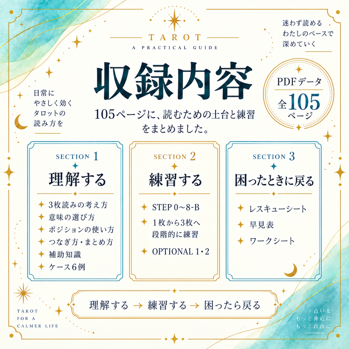 タロットカード初心者向け基礎PDFをお届けします 意味はわかるのに3枚だと止まってしまう方へ｜3枚読みガイド イメージ2