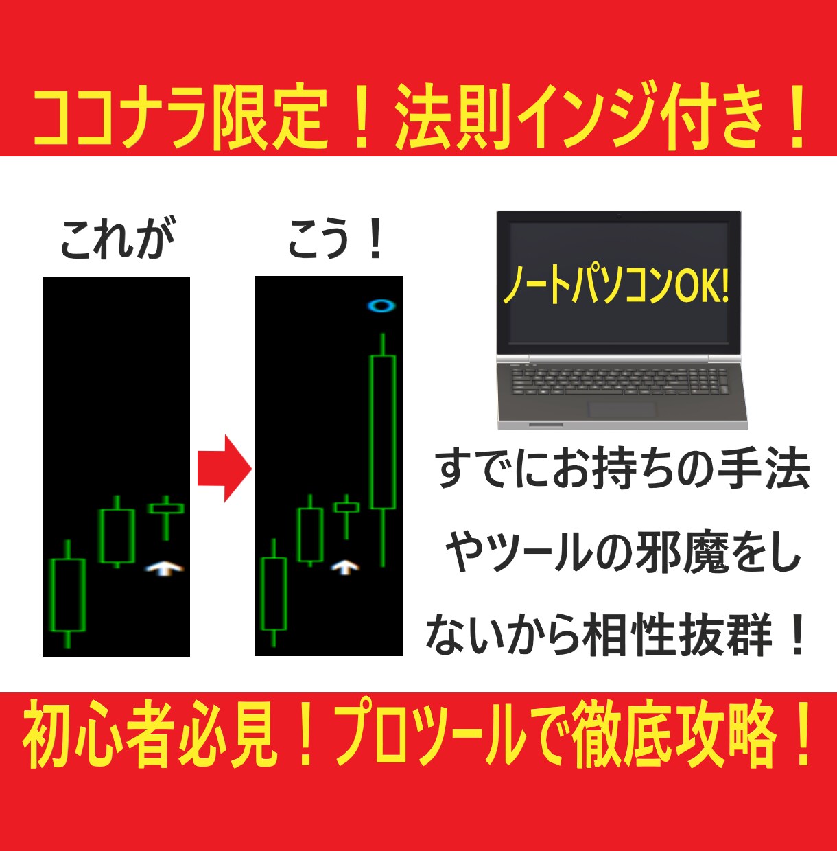法則インジ付き！バイナリー初心者攻略ツールあります エントリーに迷わない今日から使える即戦力！ イメージ1