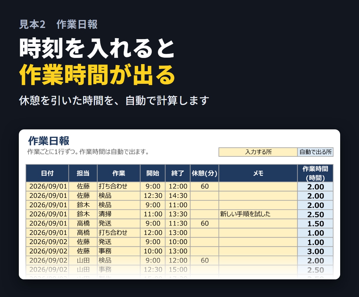 在庫・日報・点検の管理表をExcelで作ります 入れるだけで集計まで自動。迷わず使える表にします イメージ5