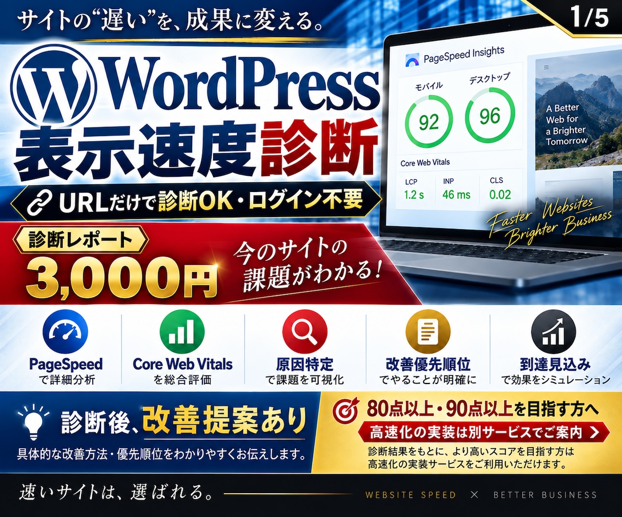 WordPress表示速度を診断します 遅い原因を可視化し改善の方向性を示します イメージ1