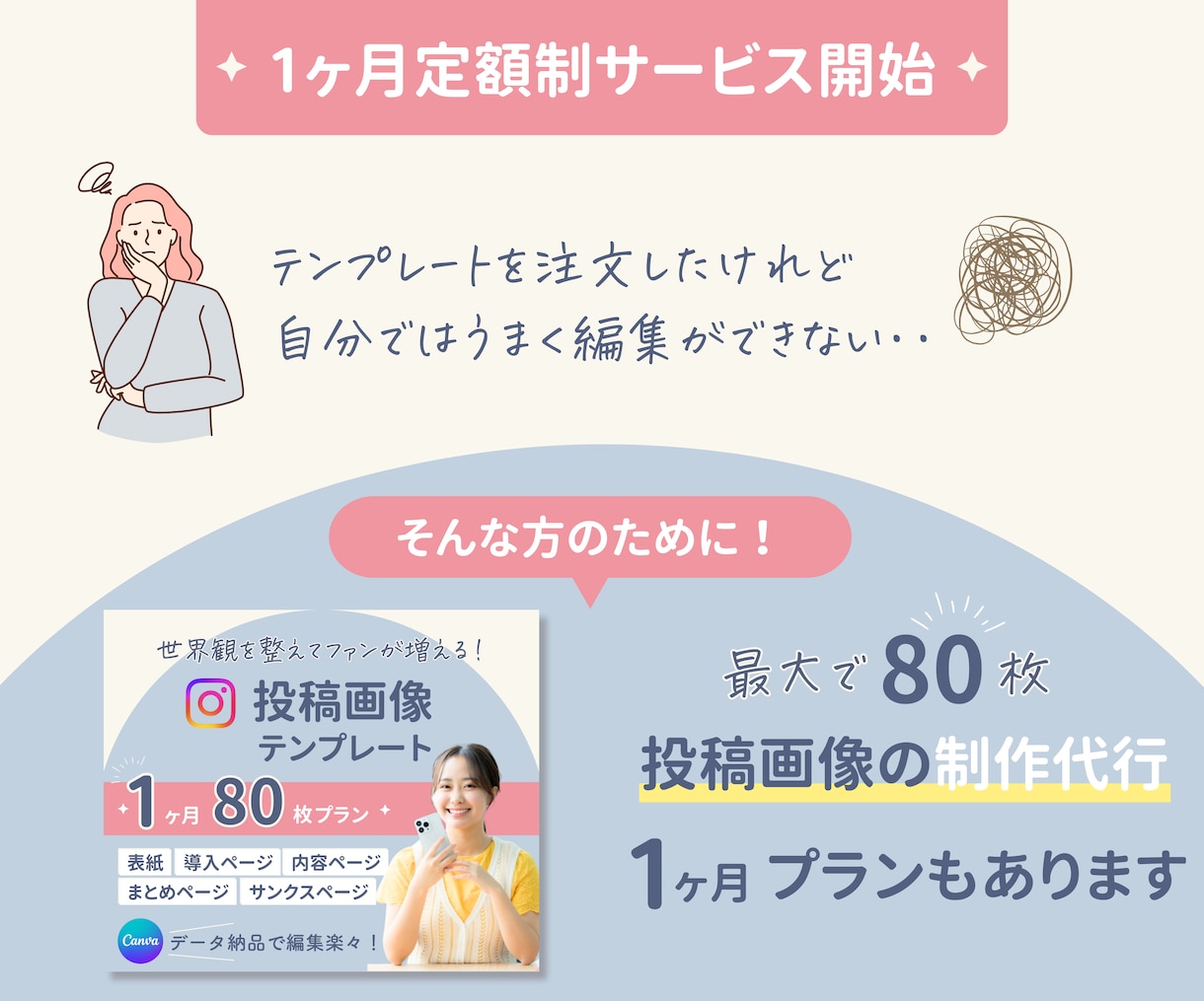 Instagram投稿用テンプレート作成します 世界観を整えあなたらしい投稿が可能！ イメージ4