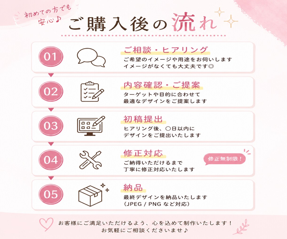 ポチっと押したくなる！売上に繋がるバナー制作します SNS・広告・商品バナー丁寧に作成いたします。 イメージ2