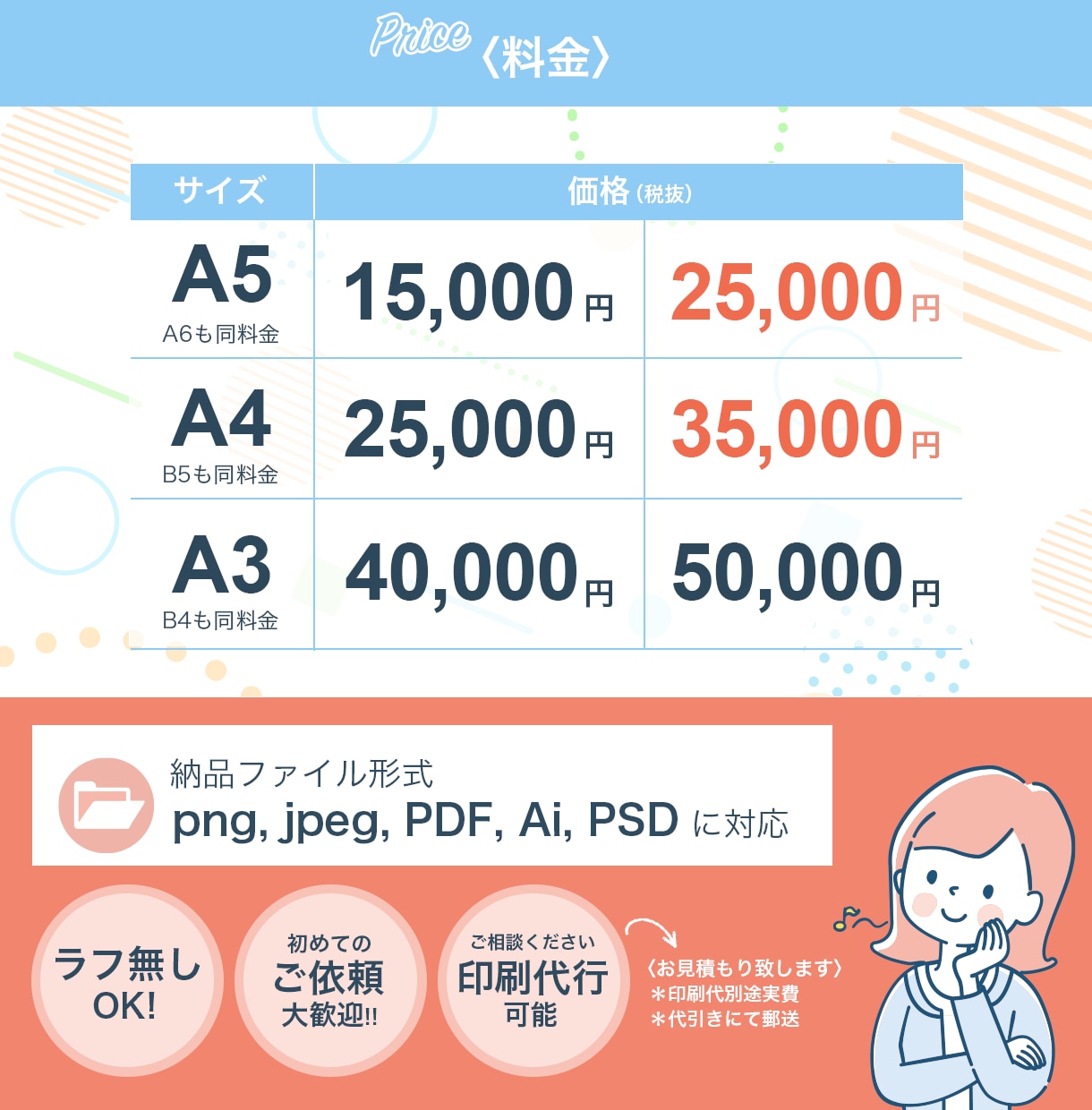 信頼できるデザイン力と誠実な対応でチラシを作ります あなたの伝えたい想いをイメージぴったりのデザインでご提案☆ イメージ2