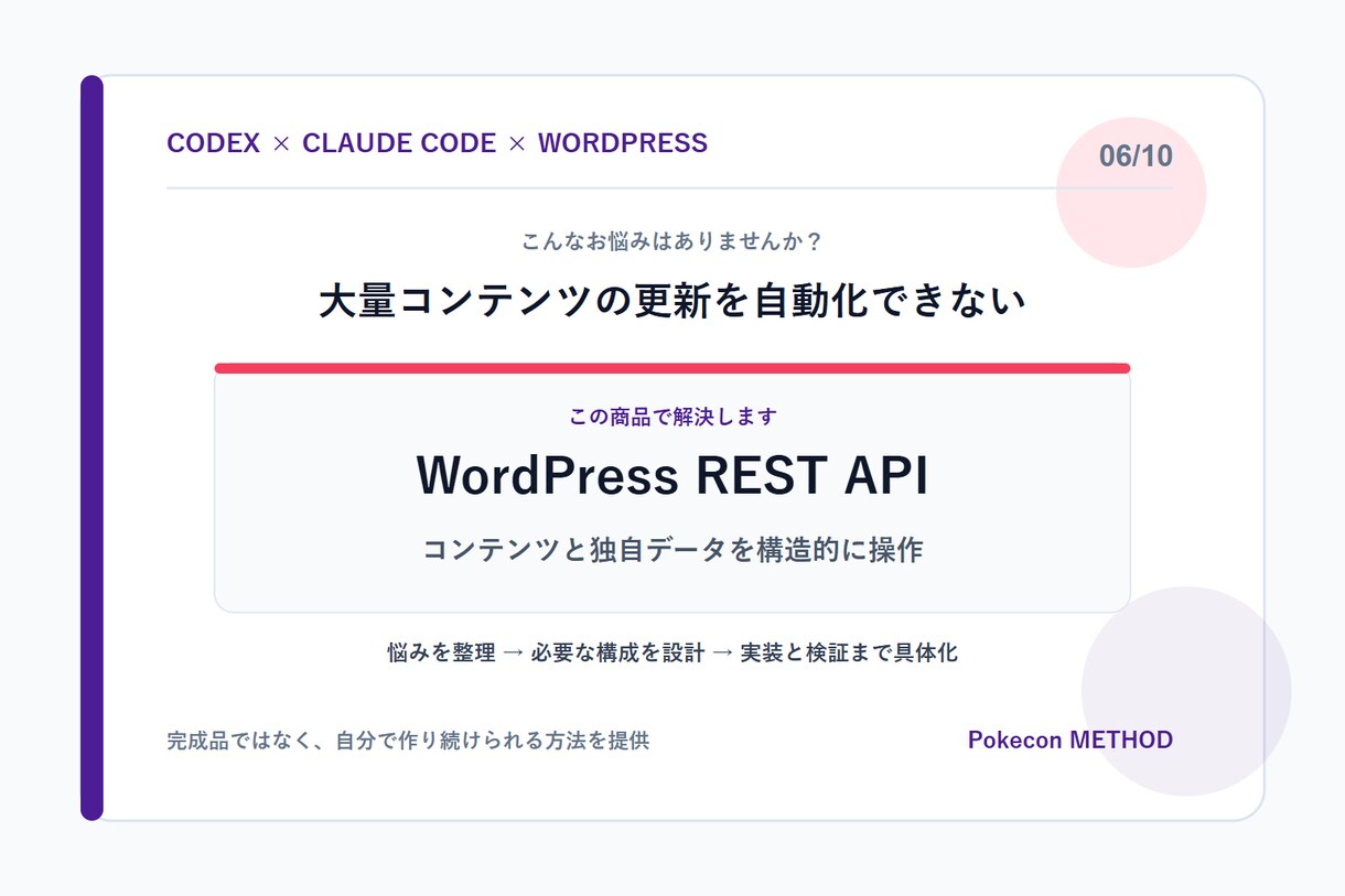 AIでどんなサイトも自分で作れるようにします 求人・予約・EC・会員まで会話だけで自由に構築 イメージ6